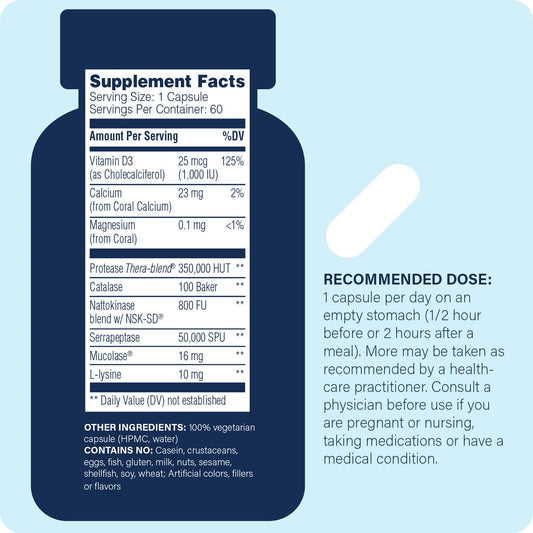 Supplement facts panel for Enzyme Defense Pro with proteolytic enzymes