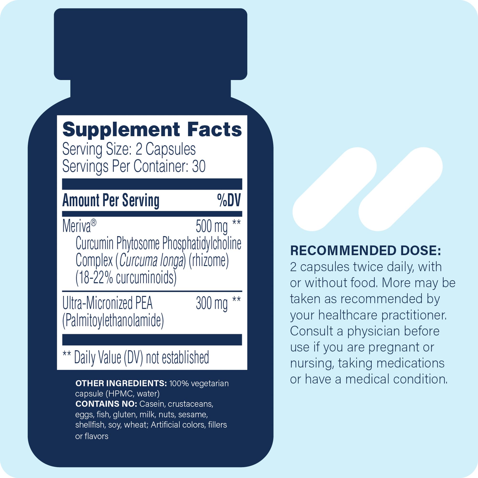 Closeup of Enzyme Science PEA+ capsules highlighting Meriva curcumin bioavailability.