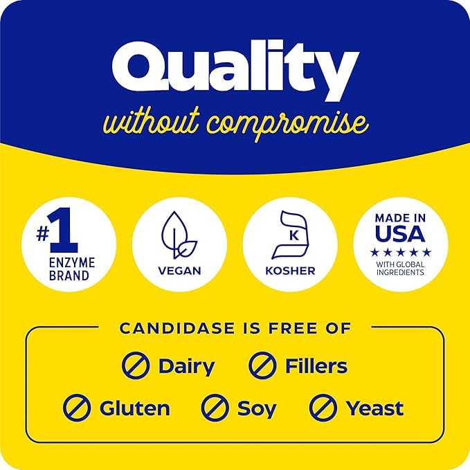 Enzymedica Candidase back panel with ingredients highlighting quality sourcing.