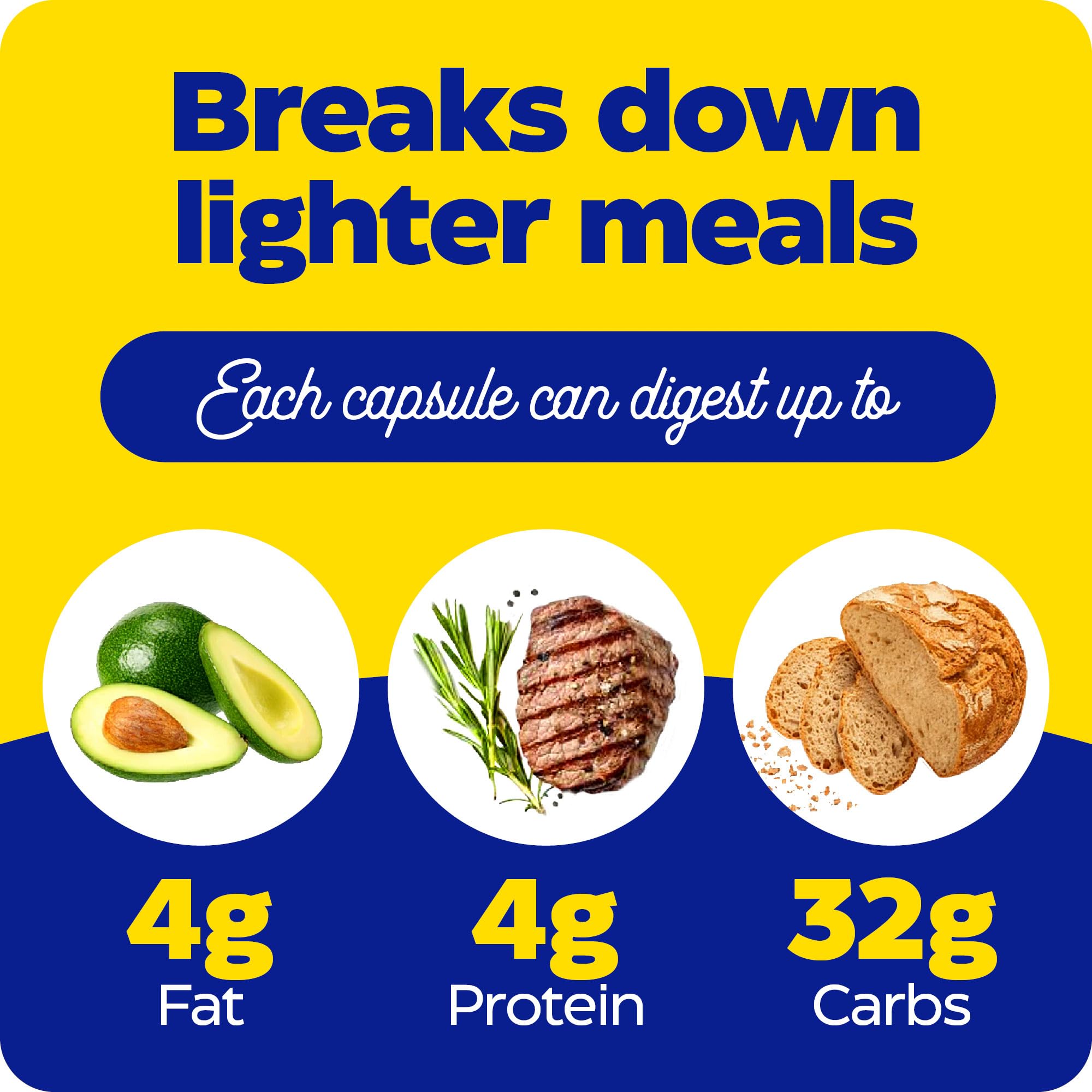 Dosage information on label