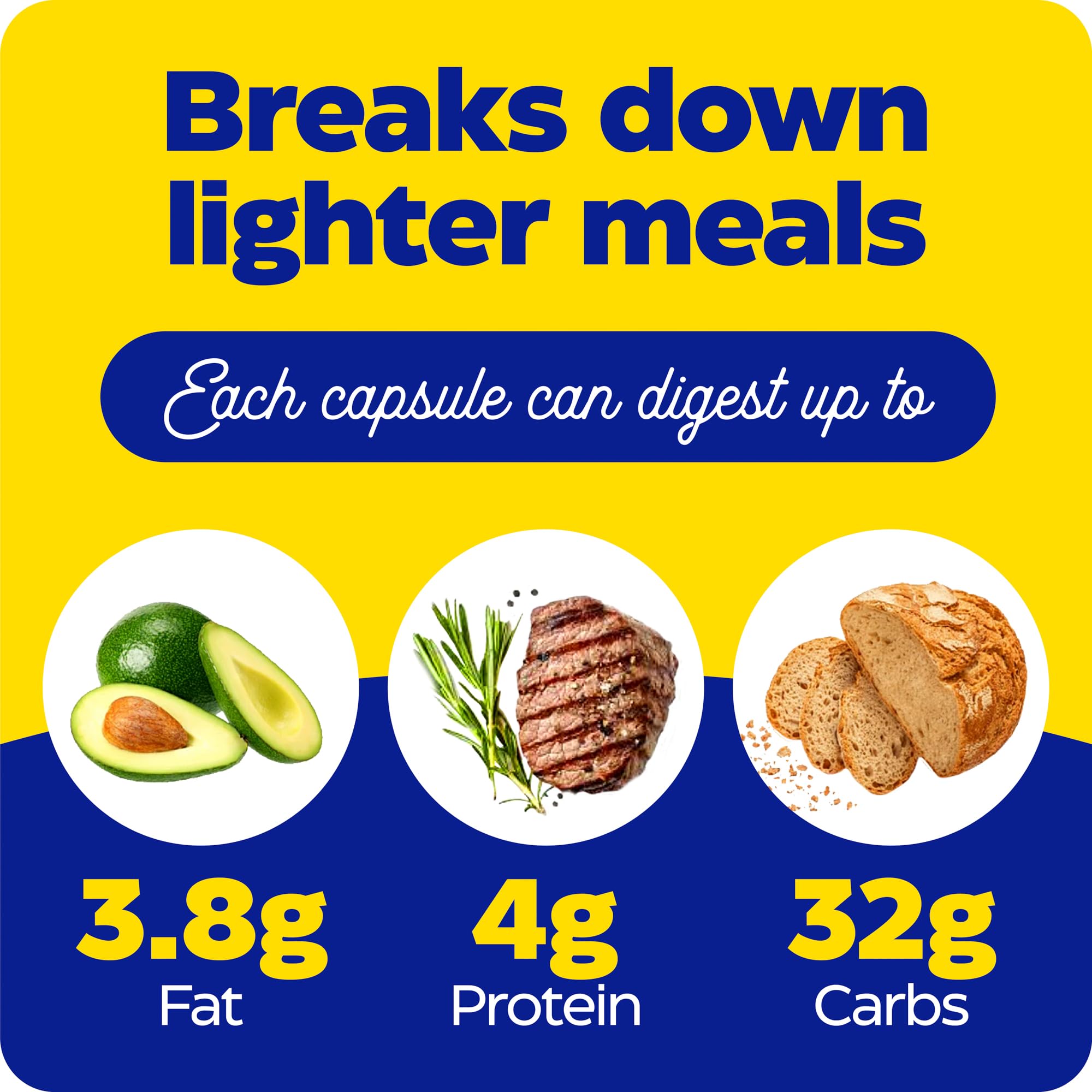 Graphic representing a 2-in-1 digestive health formula with enzymes and probiotics