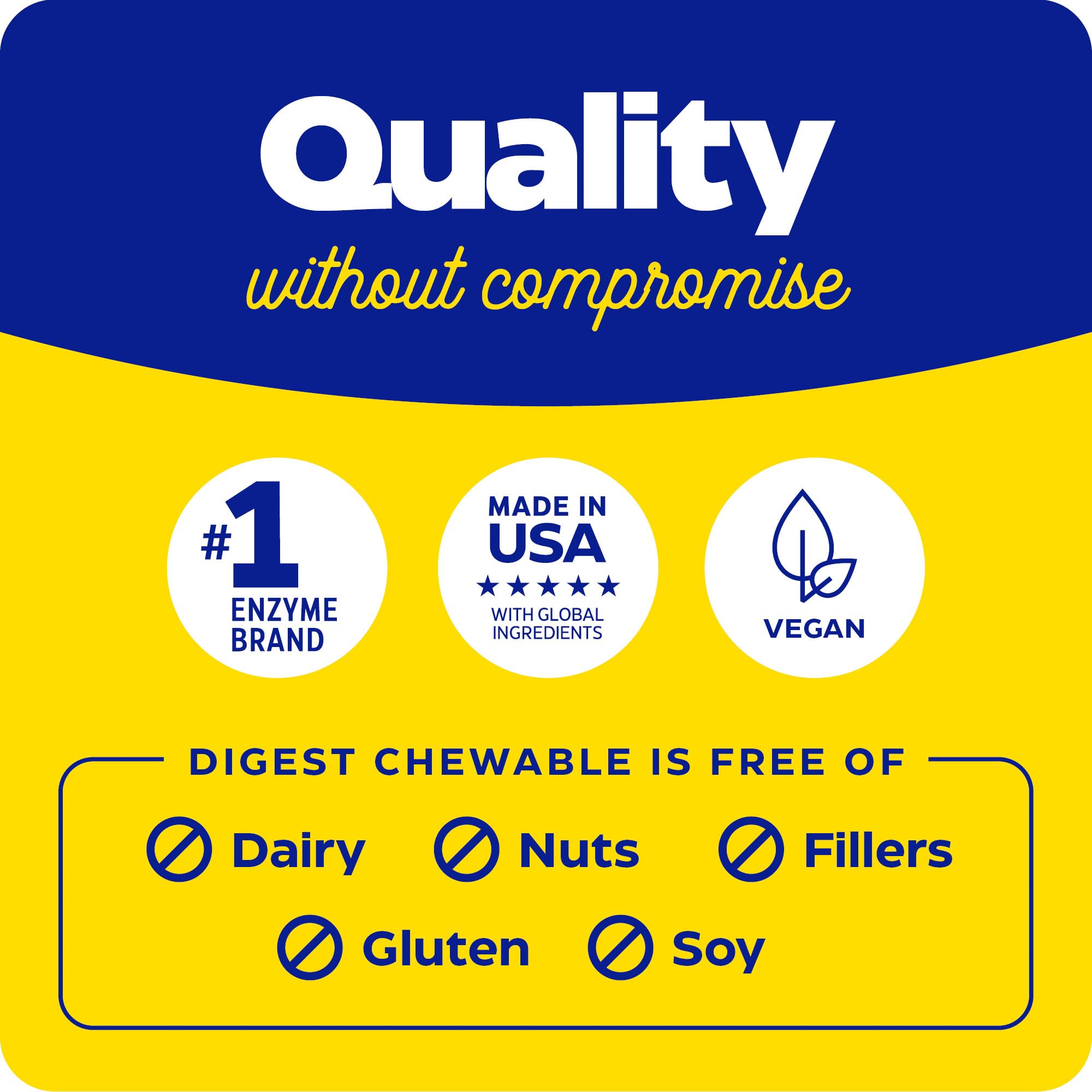 Enzymedica logo and Digest Chewable packaging