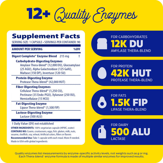 Close-up of Enzymedica Digest Full-Range bottle