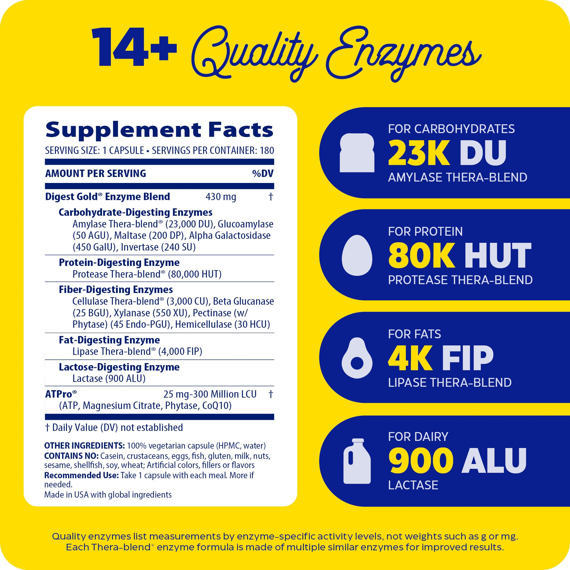 Digest Gold + ATPro capsules (180 count) on white