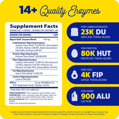 Digest Gold + ATPro bottle back showing supplement facts