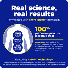 Ingredients and allergen-free claim on Digest Gold + ATPro label