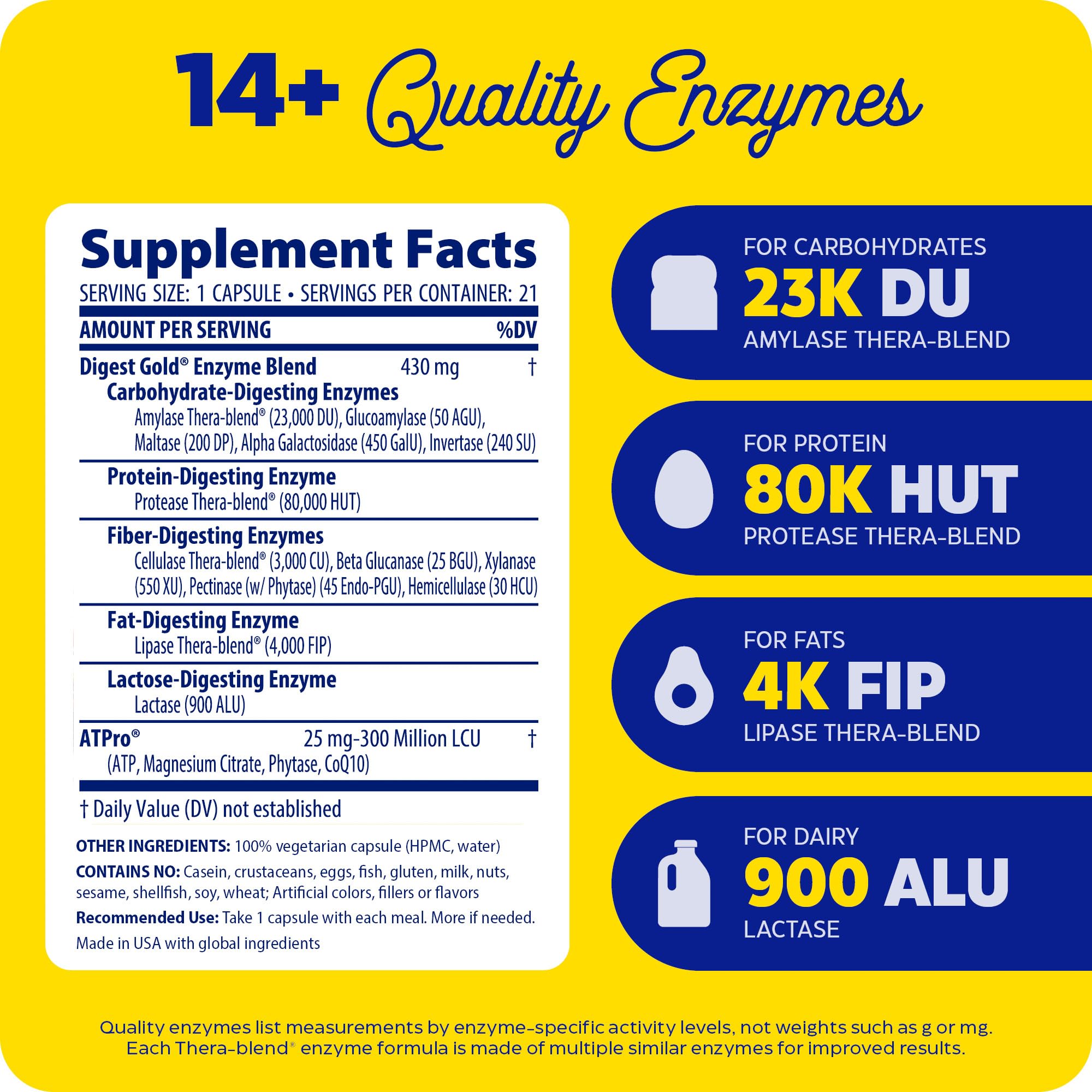 Digest Gold + ATPro label highlighting 14 key enzymes