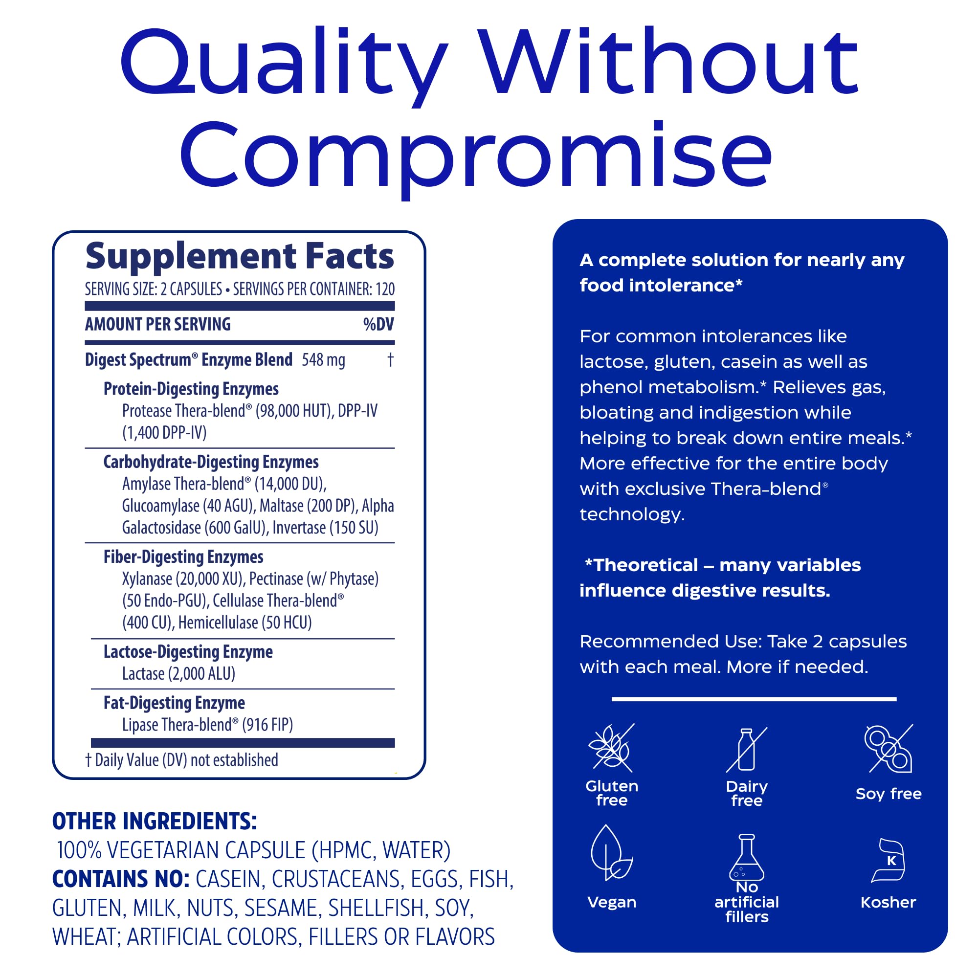 Enzymedica Digest Spectrum instruction card demonstrates intake with meals.