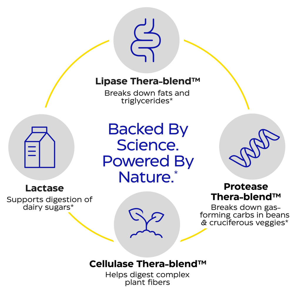 Enzymedica Digest Spectrum serving near a meal for on-the-go digestion support.