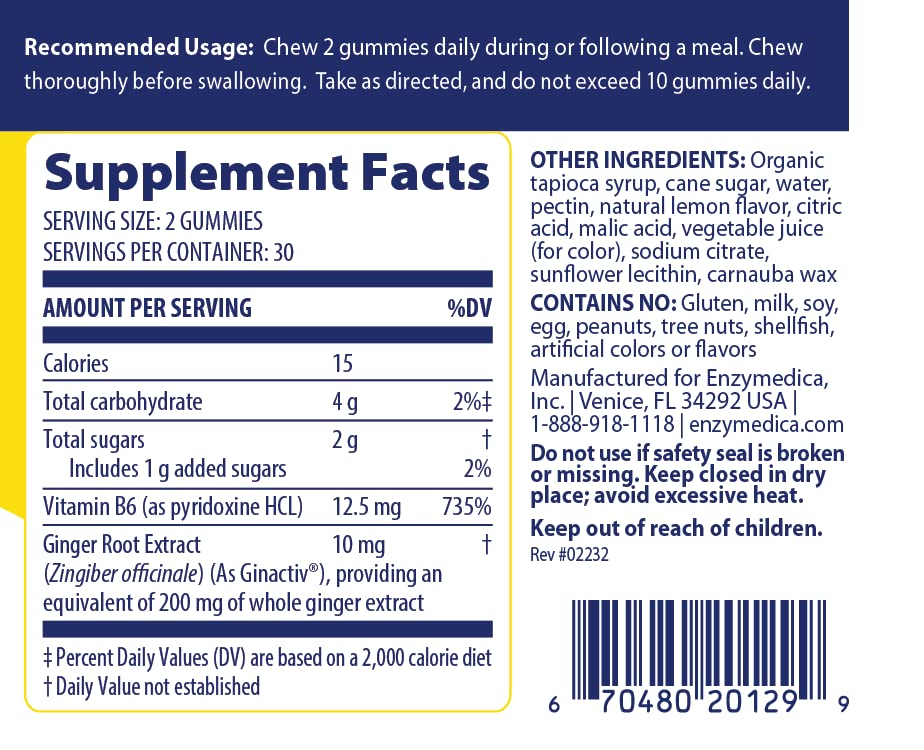 Vitamin B6 fortification icon for gummies