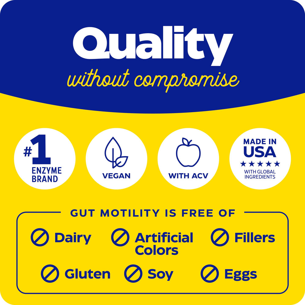 Enzymedica Gut Motility daily-use routine illustration.