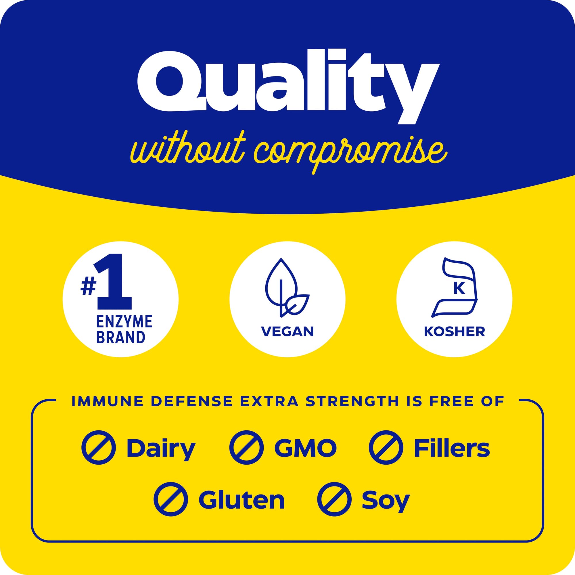Enzymedica Immune Defense capsules arranged for simple daily consumption