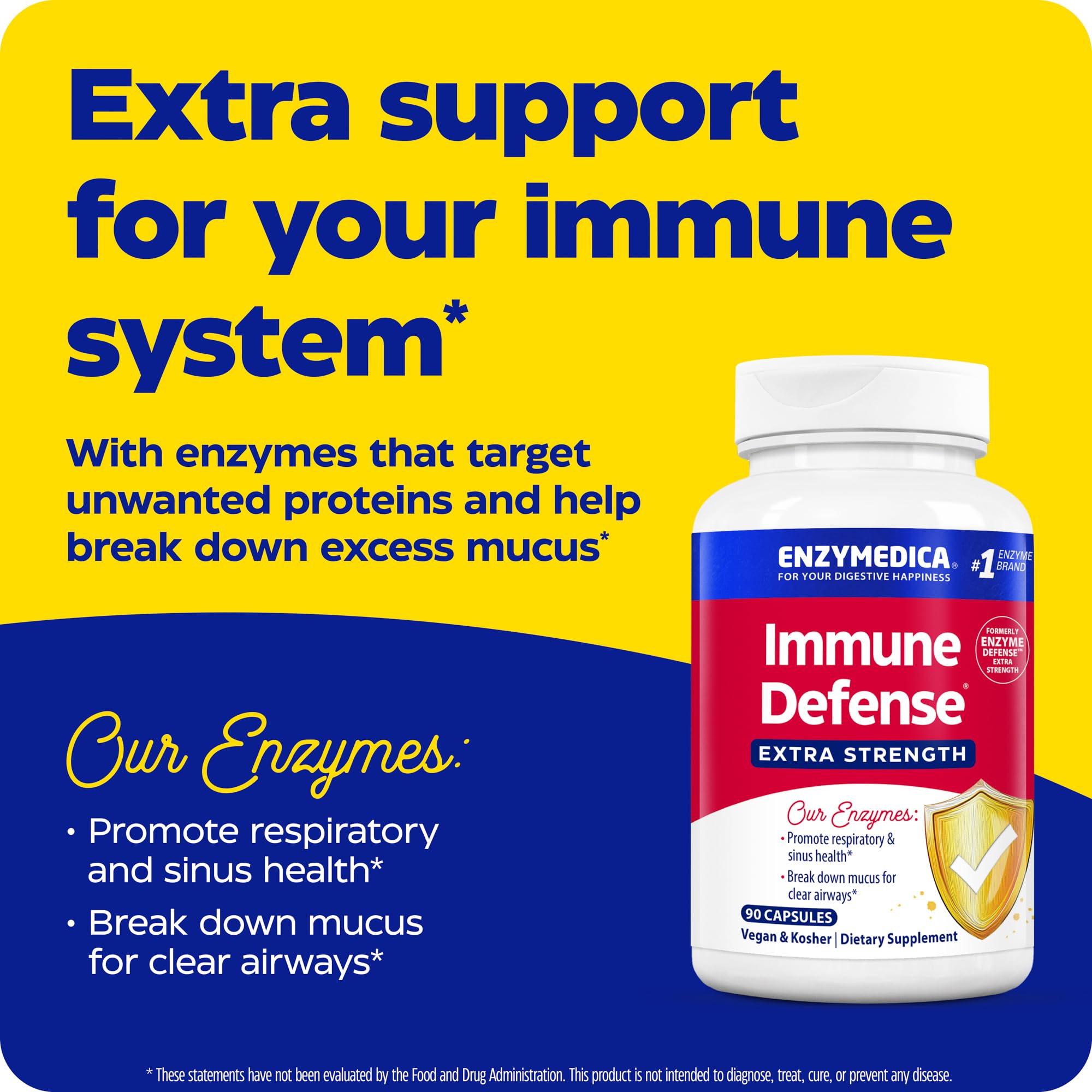 Thera-blend enzymes concept illustrating pH range coverage