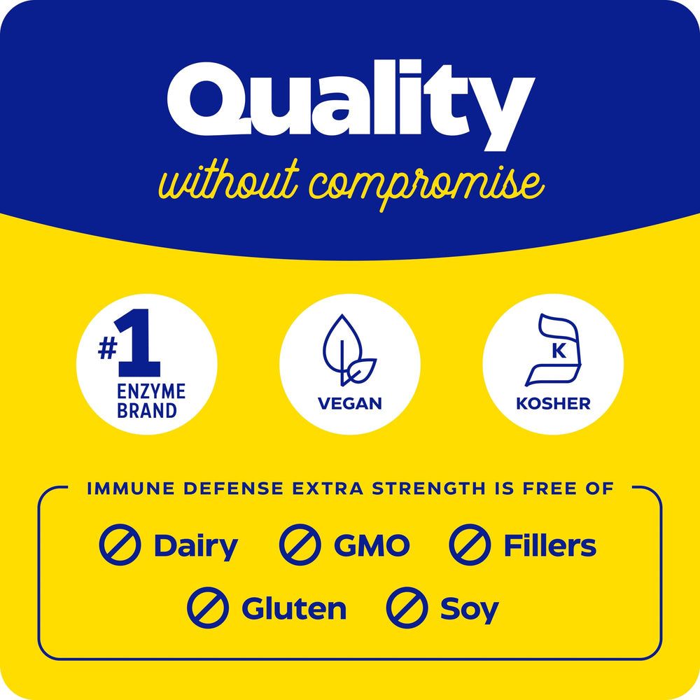 Enzymedica logo and product name on bottle