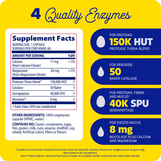 Bottle and capsules of Enzymedica Immune Defense Regular Strength