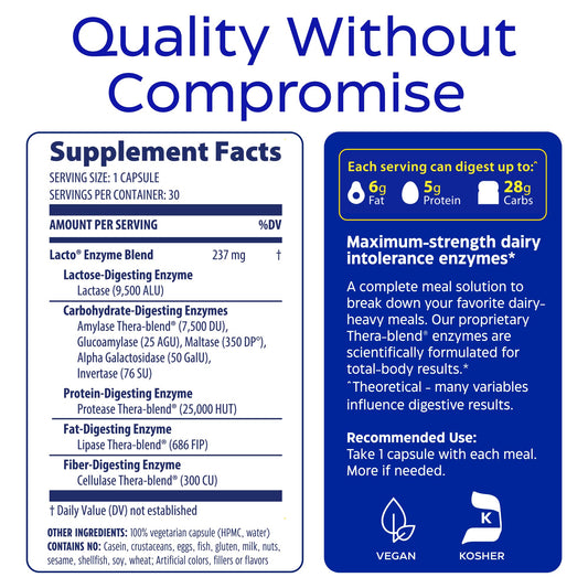 Close-up of lactase enzyme label showing 5,000 ALU per serving