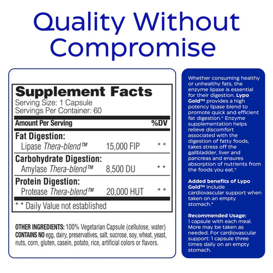 Close-up of lipase digestive enzymes for fat digestion