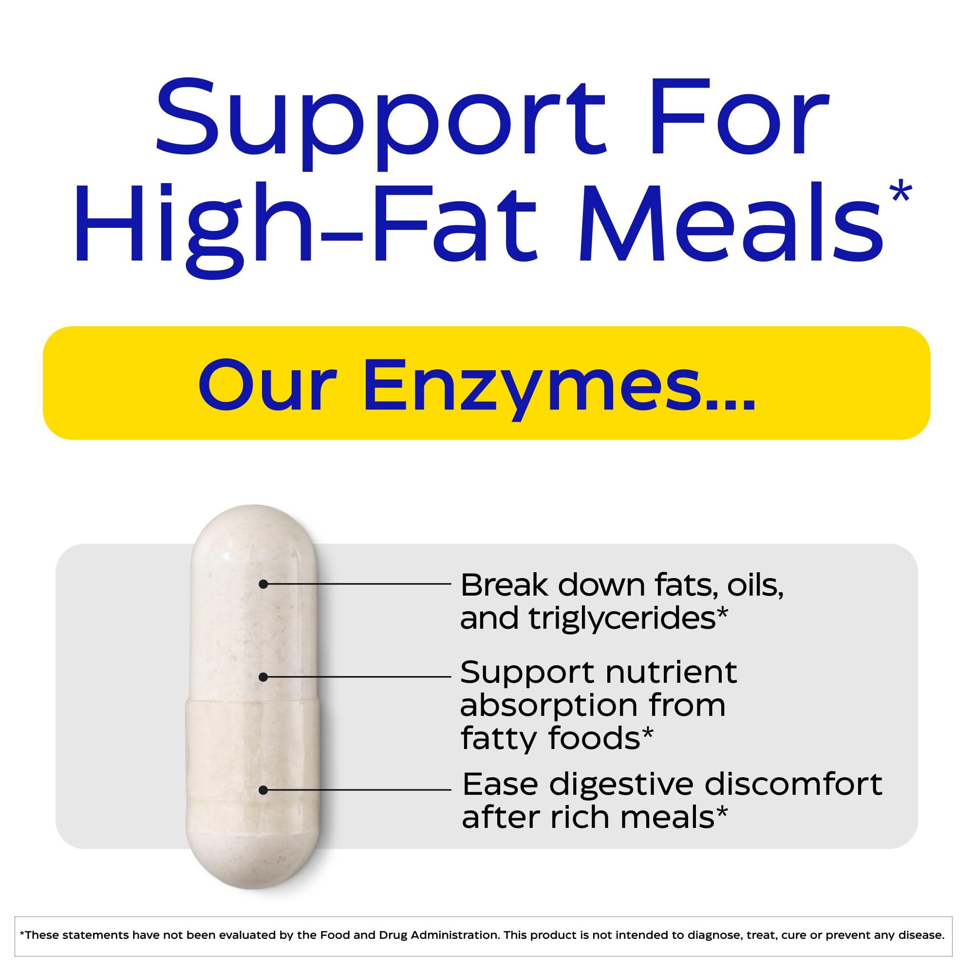 Enzymedica Lypo Gold full meal support with amylase and protease
