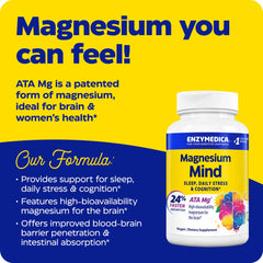 Magnesium Mind ATA Mg capsules