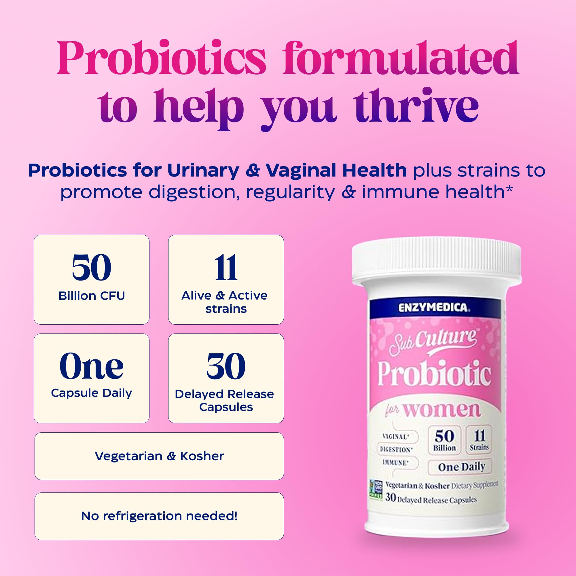 Capsule packaging showing the foundational 7-strain blend