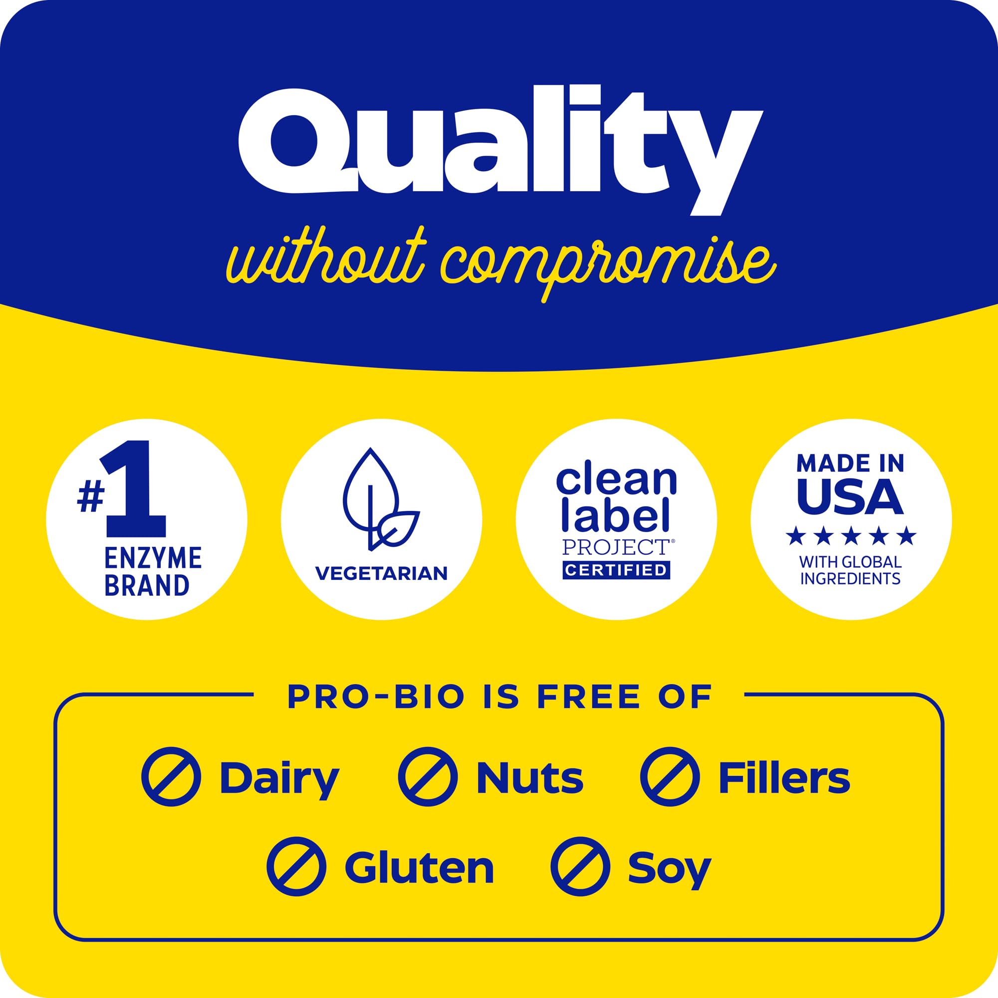 Allergen-free packaging and ingredients list