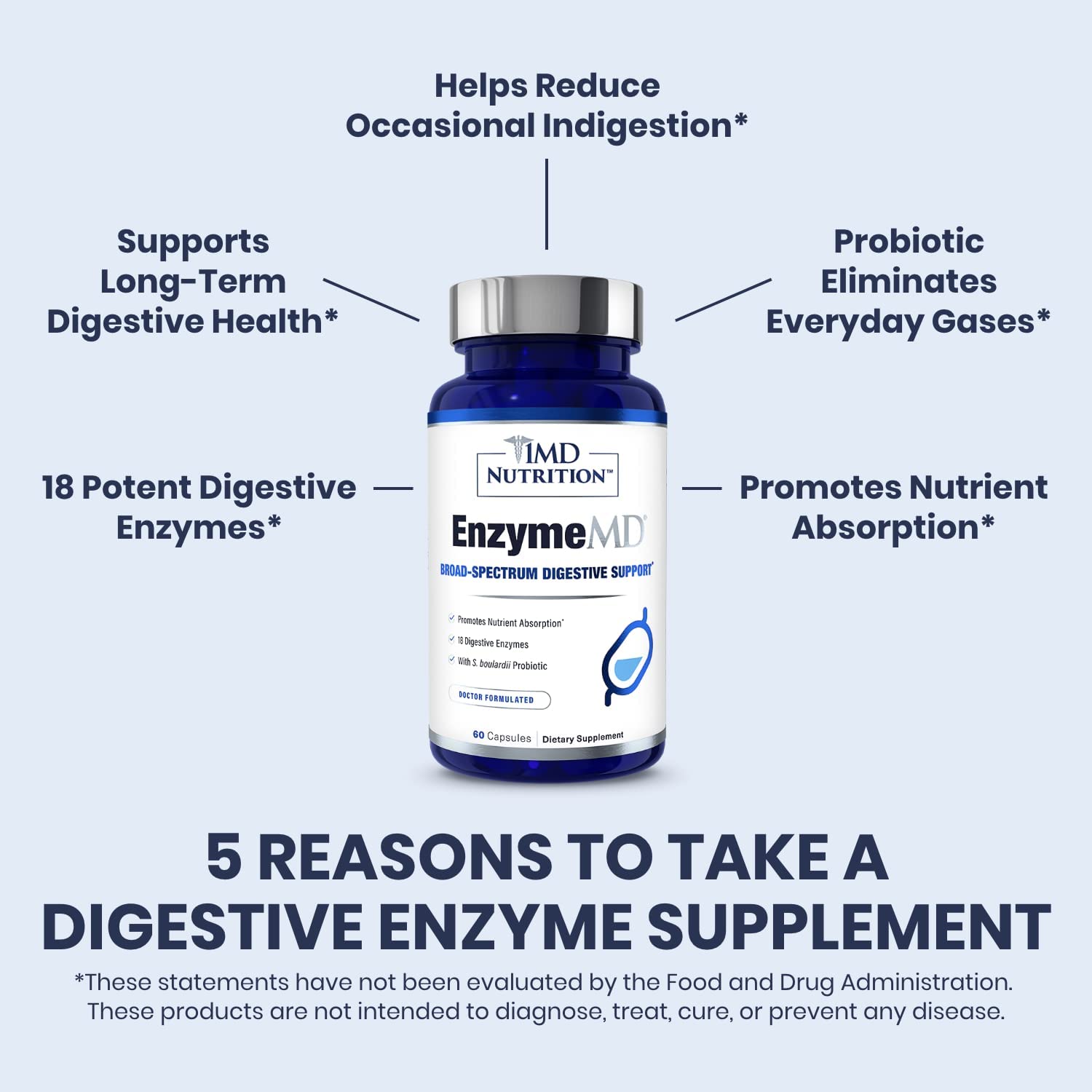 EnzymeMD capsules close-up angle