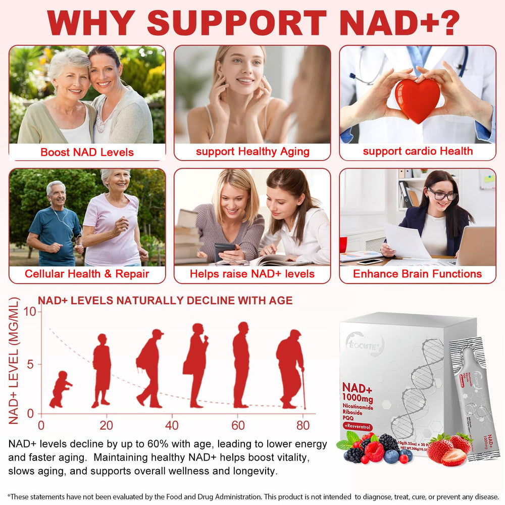 On-the-go use of NAD liquid packets