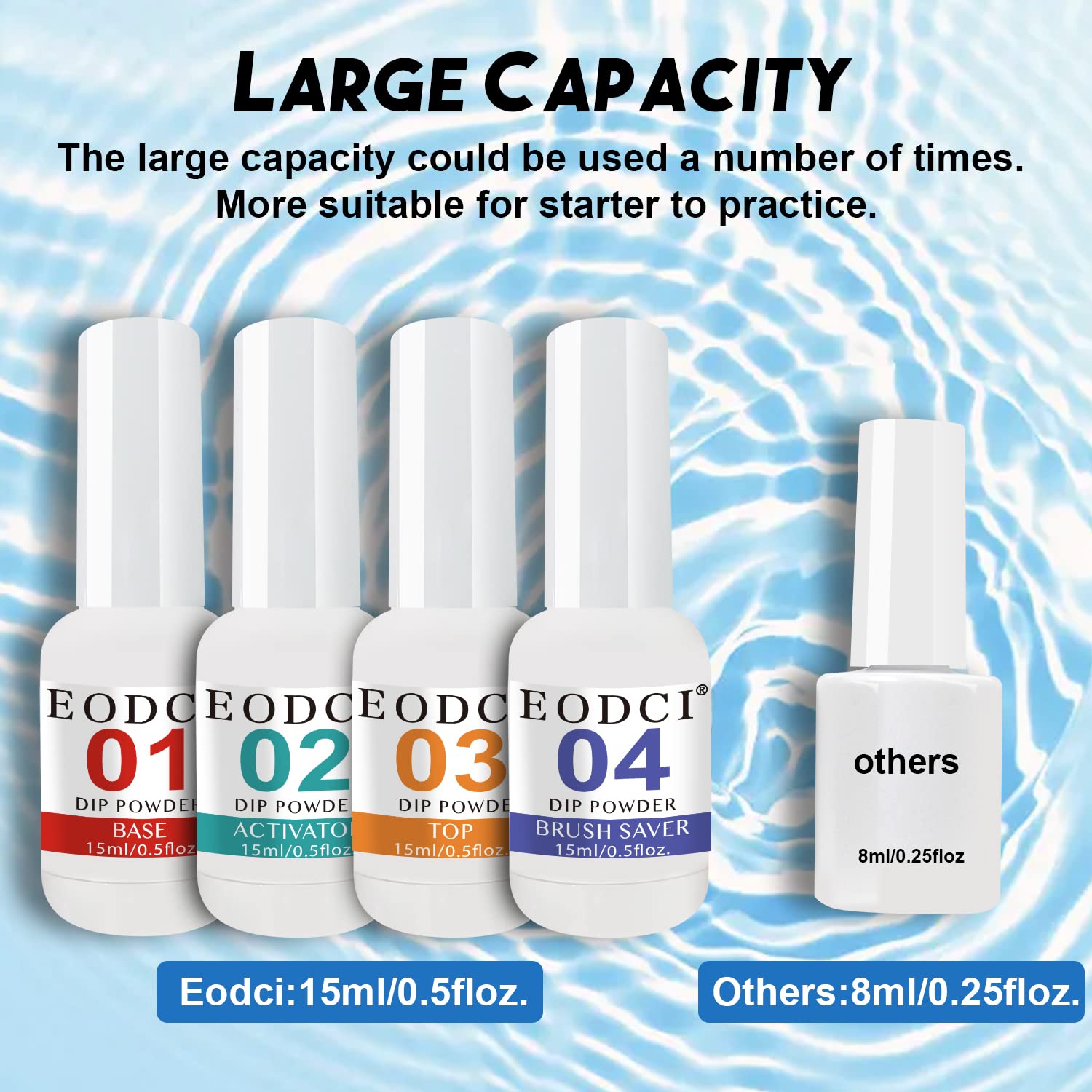 Eodci gift-ready packaging ideal for birthdays or holidays.