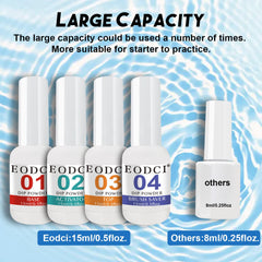 Eodci gift-ready packaging ideal for birthdays or holidays.