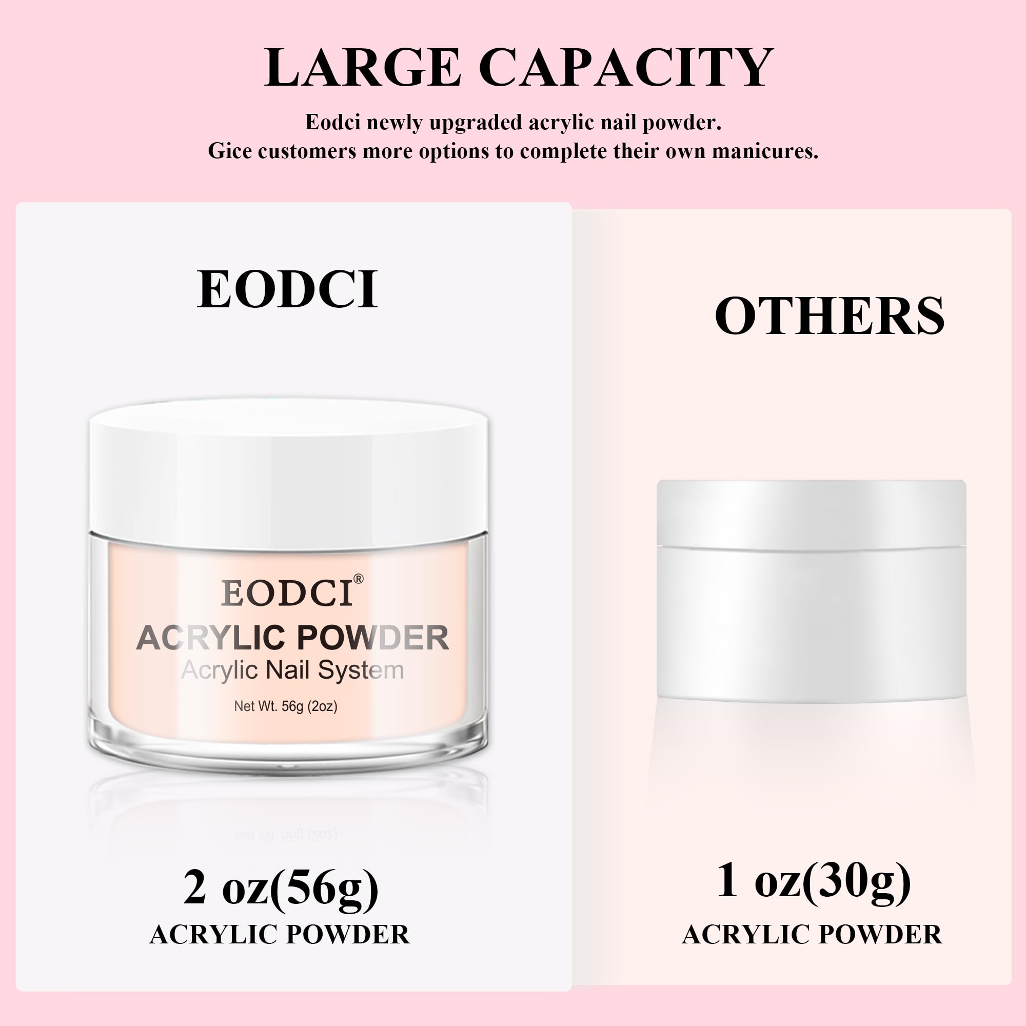 EODCI gift box packaging featuring acrylic powder set for a thoughtful present.