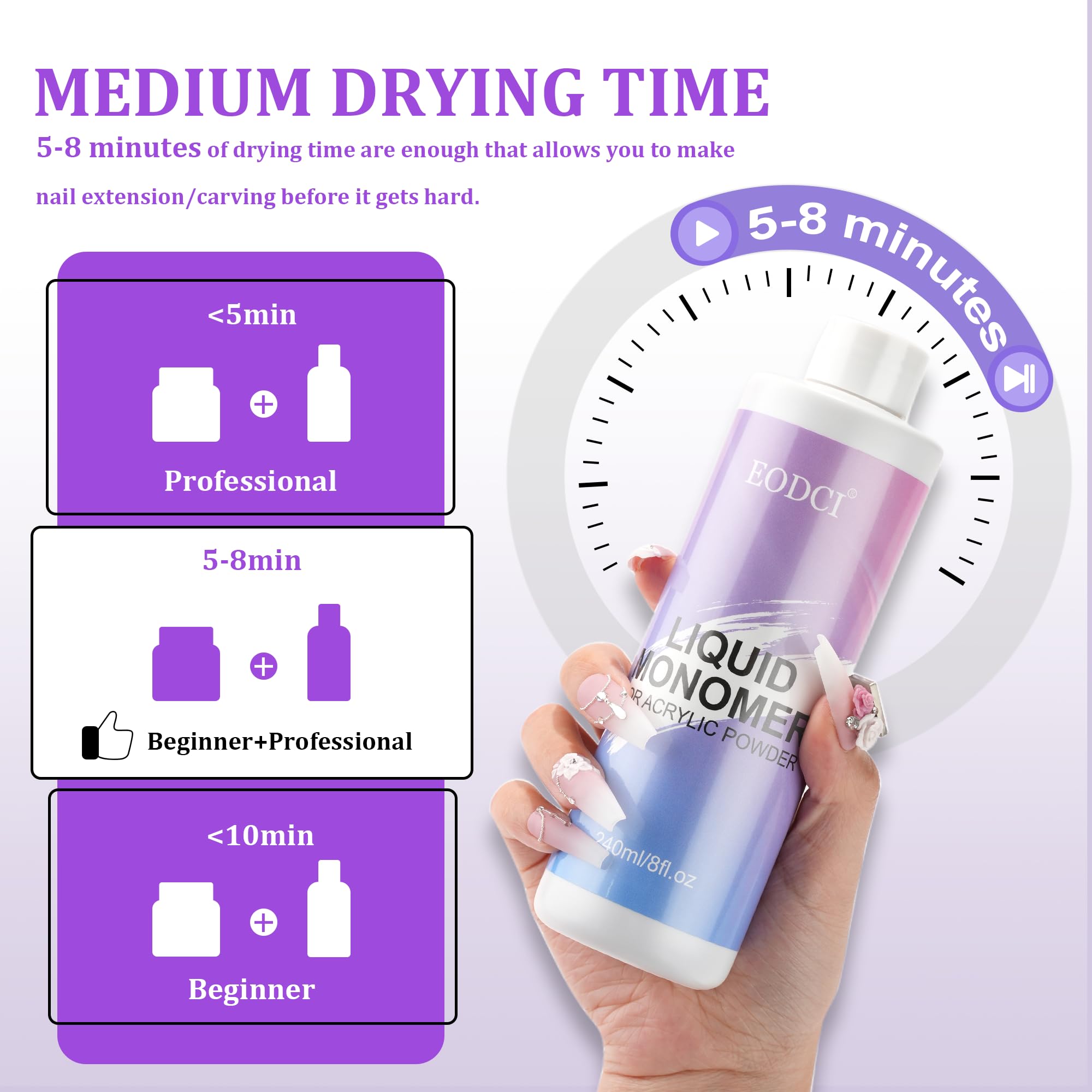 EODCI monomer liquid pour demonstrates quick cure for faster manicure sessions.