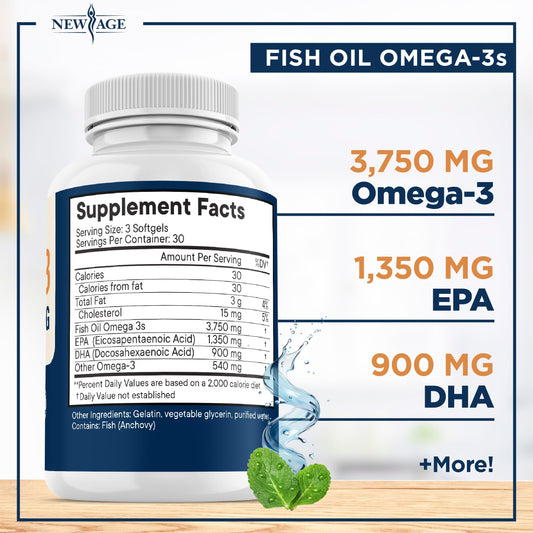 EPA 1350mg and DHA 900mg per serving illustration