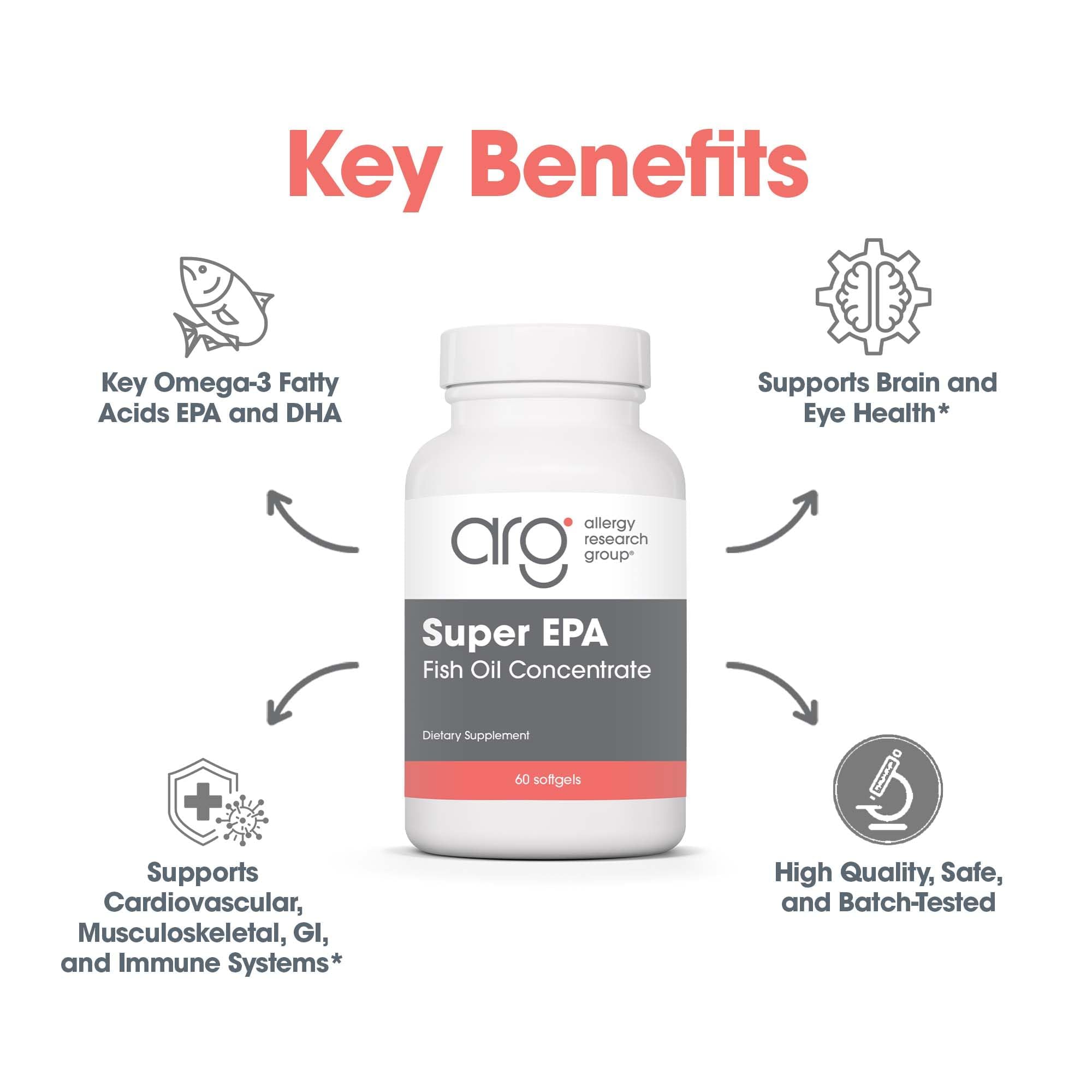 Omega-3 ingredients highlighting EPA and DHA