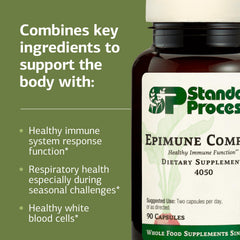 Graphic highlighting EpiCor and mushroom ingredients in Epimune Complex