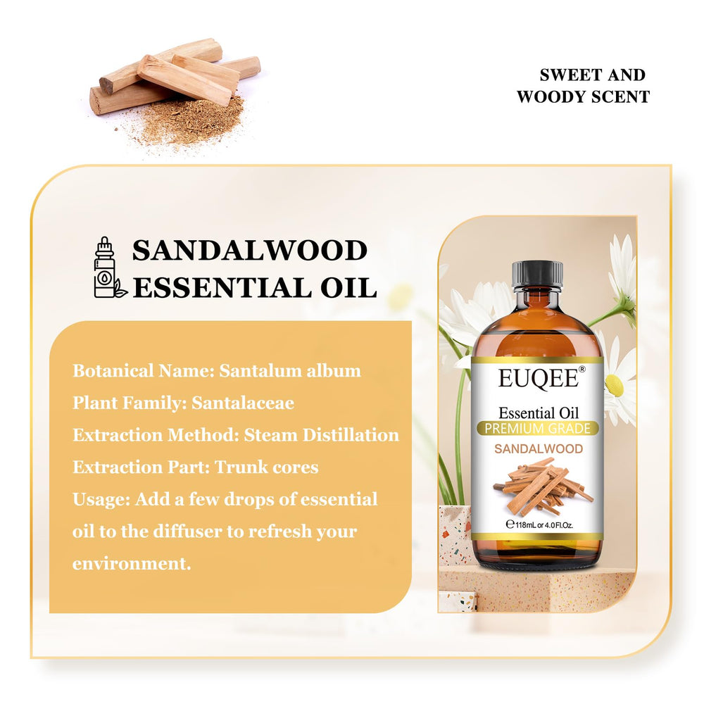 Amber bottle with dropper for EUQEE Sandalwood Essential Oil 4 oz