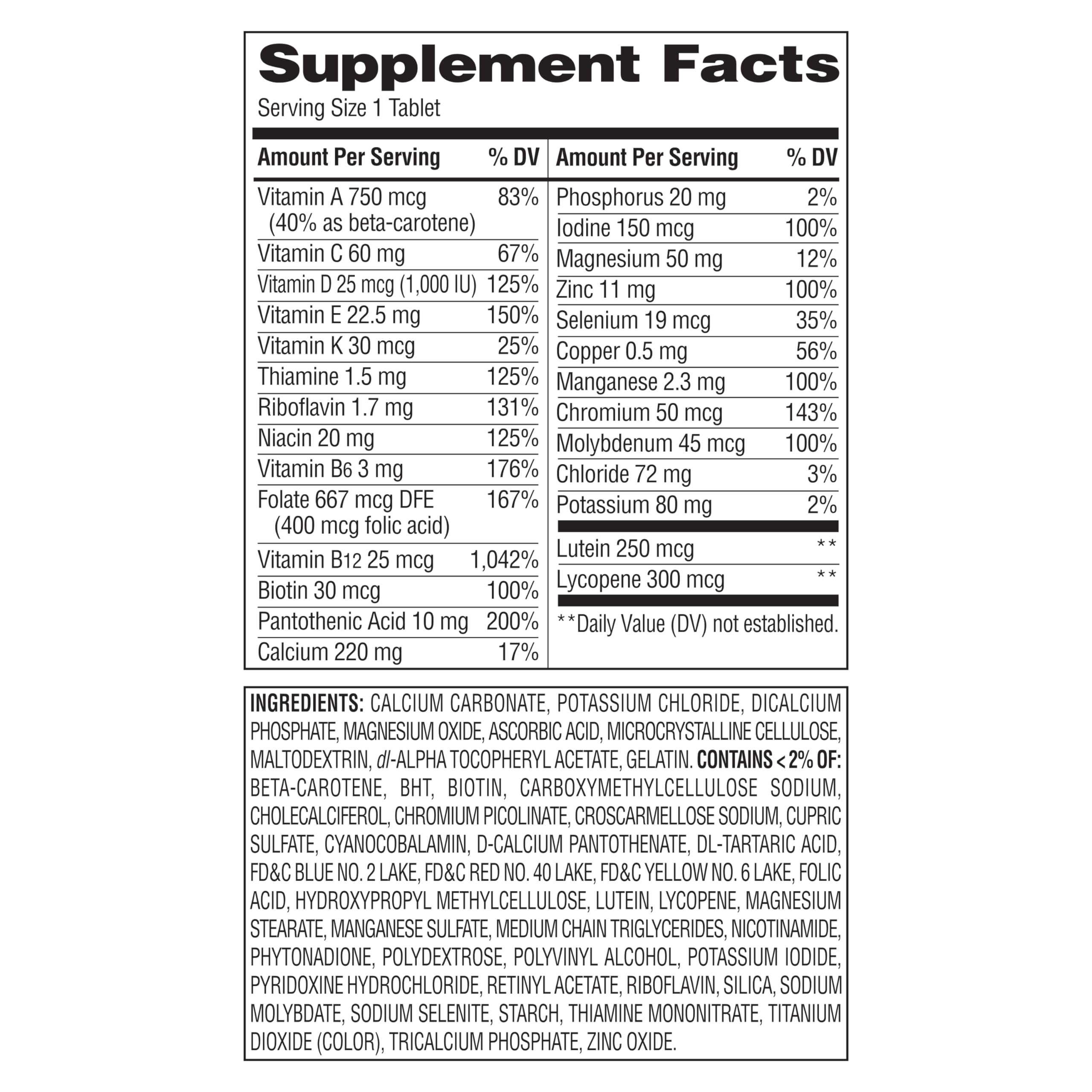 Equate 50+ multivitamin bottle close-up with 220-count packaging