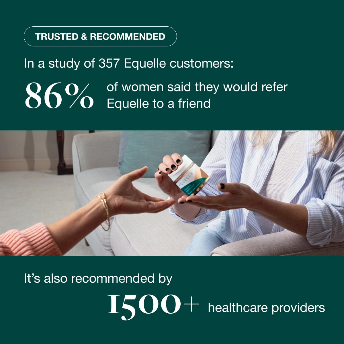Clinical study graphic backing Equelle's menopause relief.