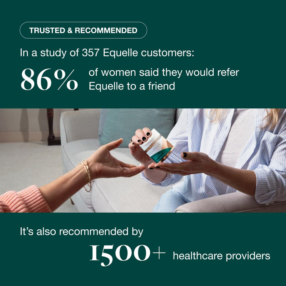 Clinical study graphic backing Equelle's menopause relief.