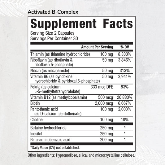 Graphic highlighting energy support from B vitamins