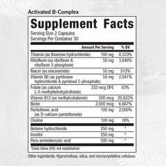 Graphic highlighting energy support from B vitamins