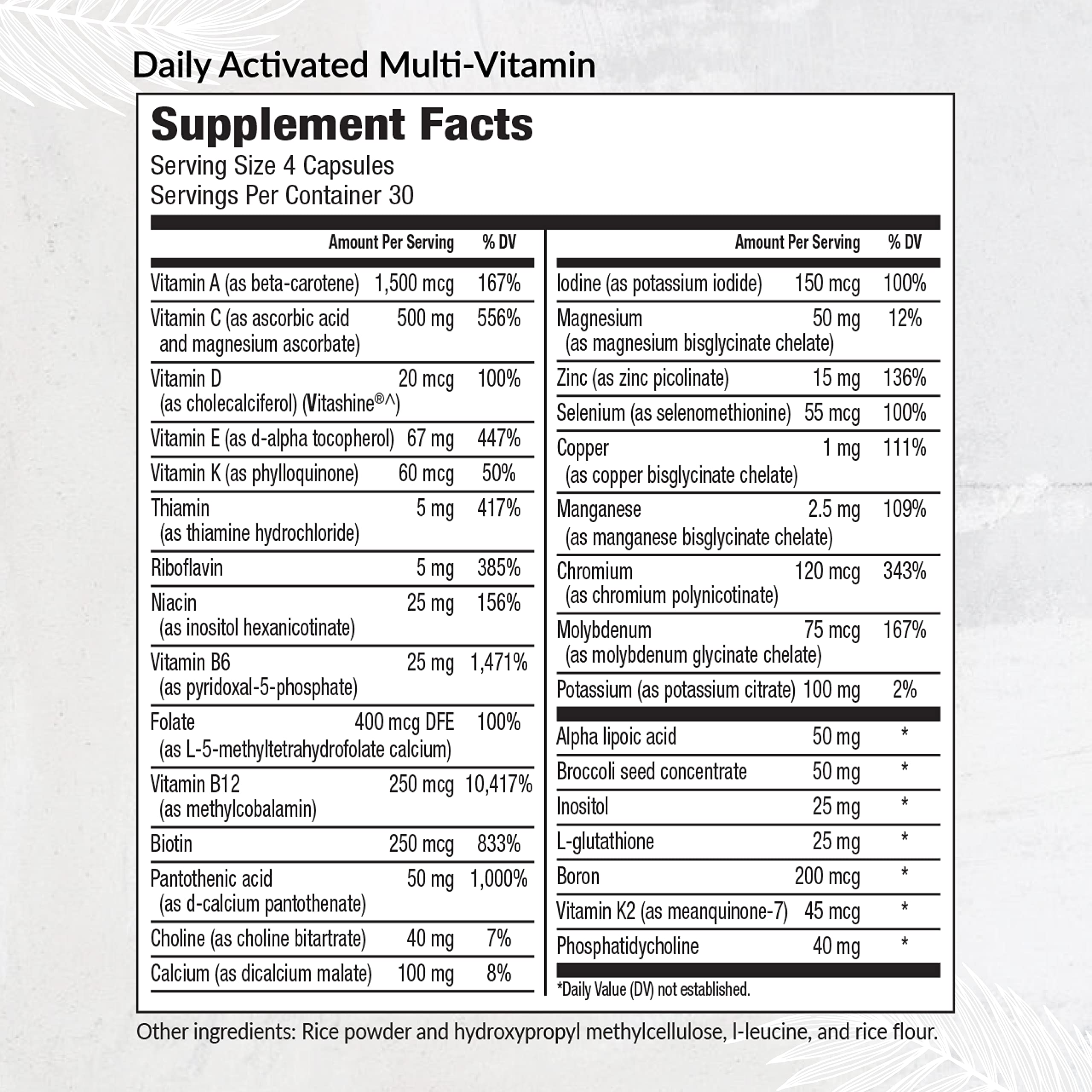 Close-up of capsules illustrating activated nutrients