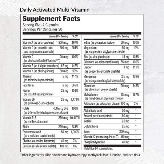 Close-up of capsules illustrating activated nutrients