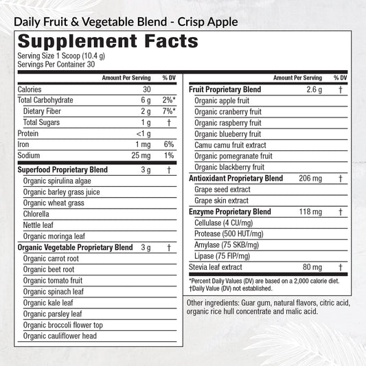 Ingredients featuring 22 superfoods in Equilife Daily Fruit & Vegetable Blend