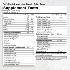 Ingredients featuring 22 superfoods in Equilife Daily Fruit & Vegetable Blend