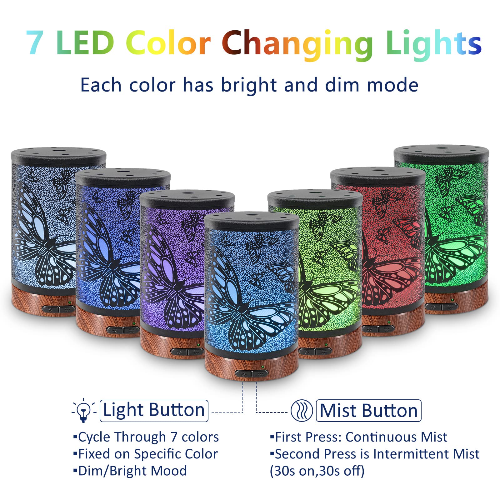 Diffuser displaying seven LED color options