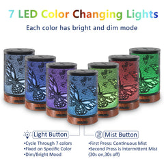 Diffuser displaying seven LED color options