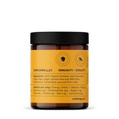 Turmeric powder with serving ideas and recipes