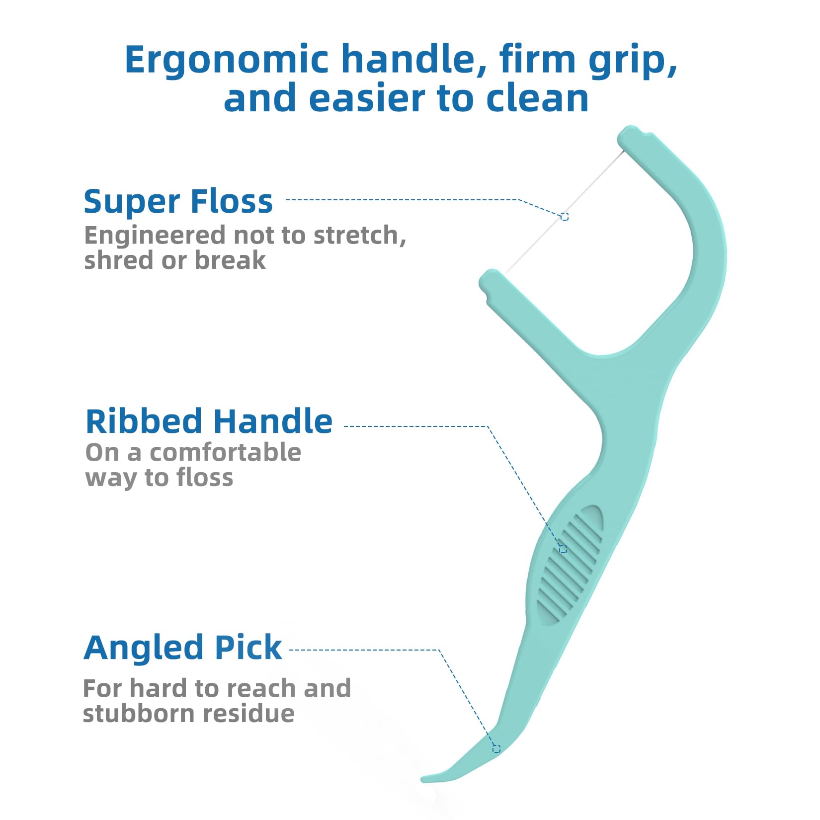 Ergonomic flosser design with widened finger rest