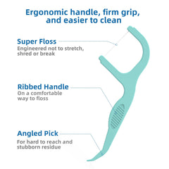 Ergonomic flosser design with widened finger rest