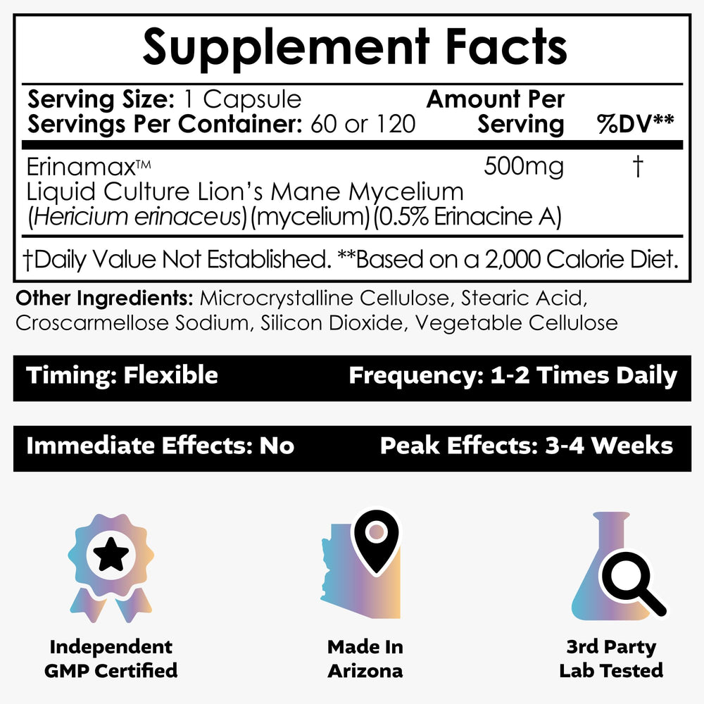 Detail showing Erinacine A 2.5mg in the formula